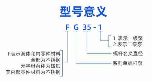 G型污泥单螺杆泵型号意义